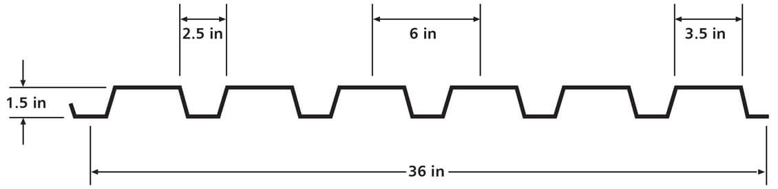 B Deck specifications