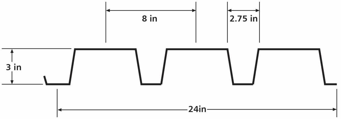 N Deck specifications